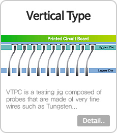Vertical Type